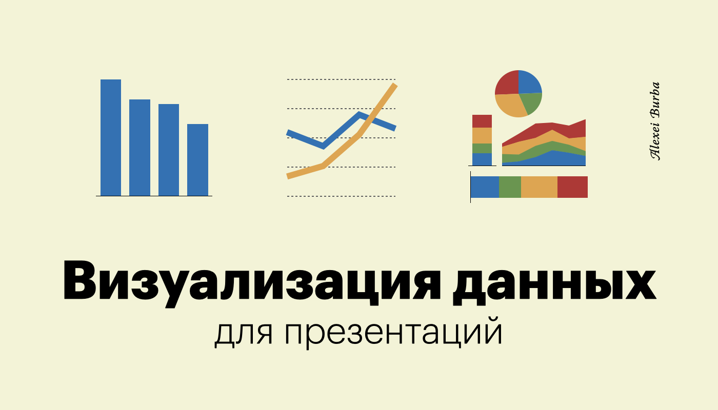 Визуализация данных для презентаций